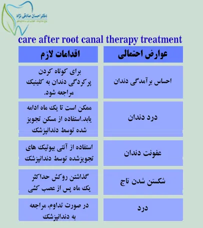 عصب کشی دندان