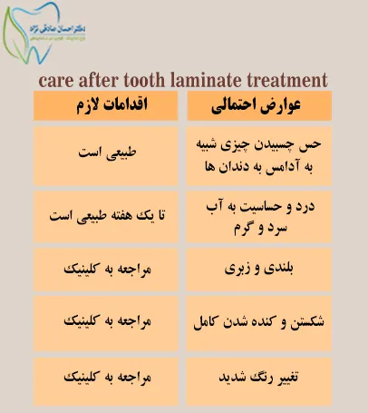 لمینیت
